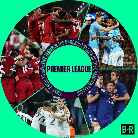 罗马税前年薪排名：迪巴拉1290万断崖领跑，利昂-贝利650万第2